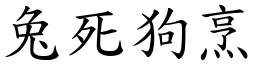 兔死狗烹 (楷體矢量字庫)