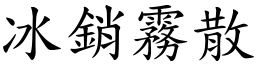 冰銷霧散 (楷體矢量字庫)