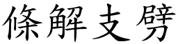 條解支劈 (楷體矢量字庫)