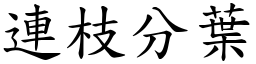 連枝分葉 (楷體矢量字庫)