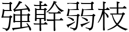 強幹弱枝 (宋體矢量字庫)